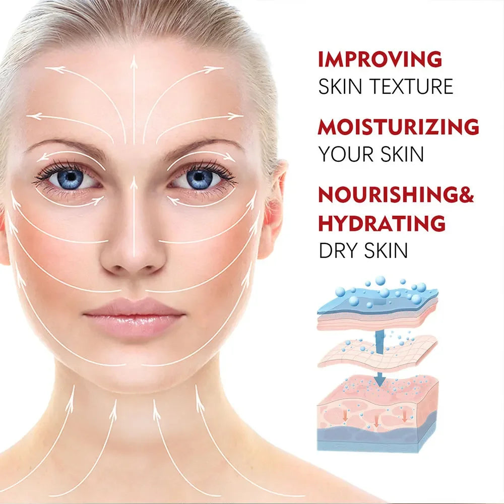 Cenvia™ Retinol Collagen Cream