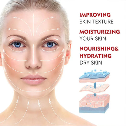 Cenvia™ Retinol Collagen Cream