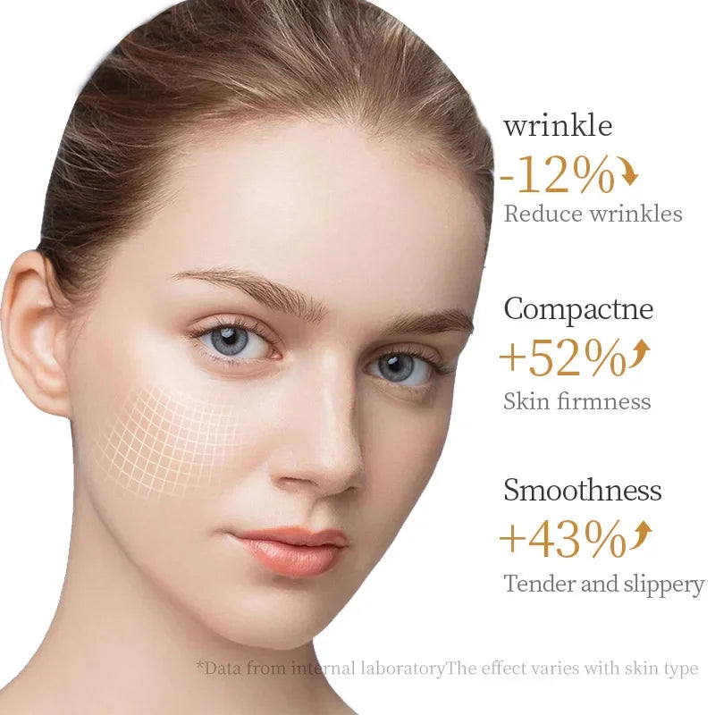Sadoer™ Collagen Anti Wrinkle Face Mask