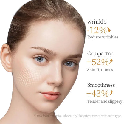 Sadoer™ Collagen Anti Wrinkle Face Mask