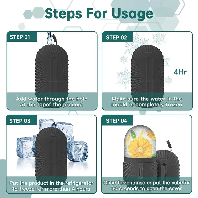Cenvia™ Ice Face Roller