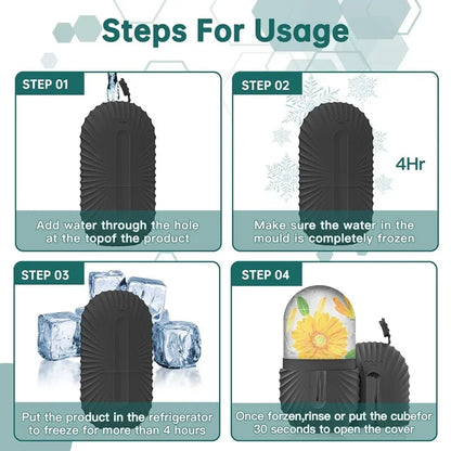 Cenvia™ Ice Face Roller