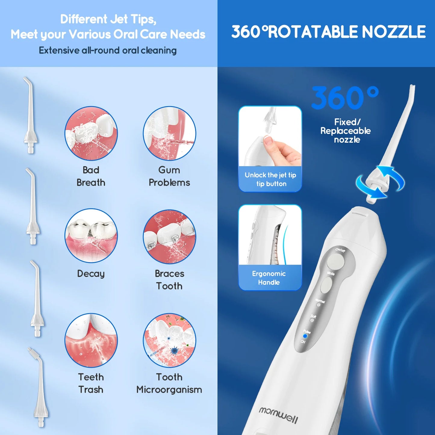 Mornwell™ Oral Irrigator
